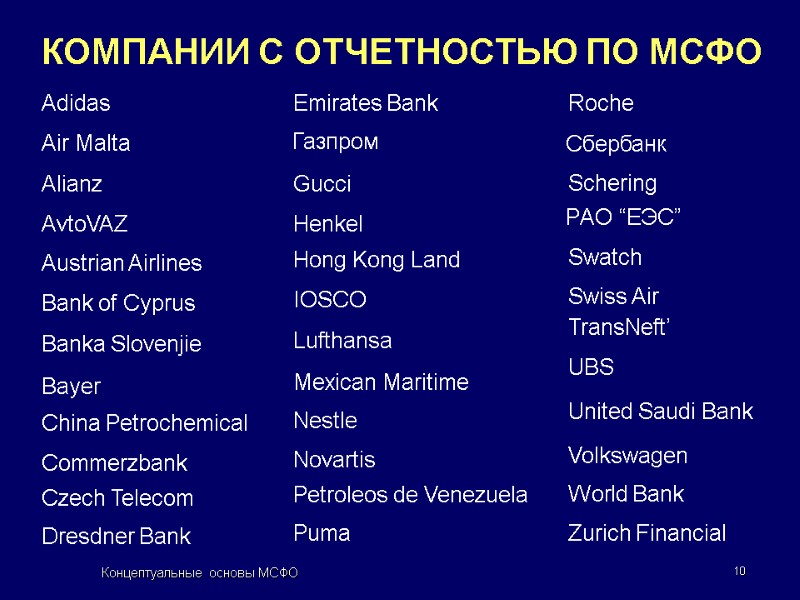 Концептуальные основы МСФО 10 Zurich Financial Puma Dresdner Bank World Bank Petroleos de Venezuela
